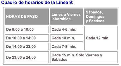 Horario original de la línea 9B de metro.